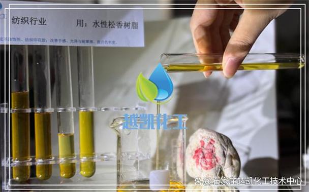 水性汽车漆树脂厂家